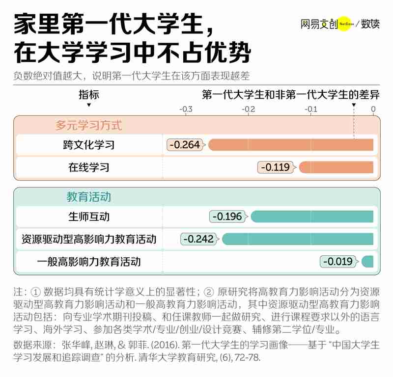  中国最不容易的大学生，想出头越来越难 新闻 中国最不容易的大学生，想出头越来越难 新闻 中国最不容易的大学生，想出头越来越难 新闻 中国最不容易的大学生，想出头越来越难 新闻 中国最不容易的大学生，想出头越来越难 新闻
