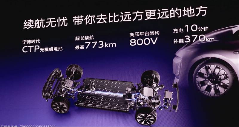  奥迪E5 Sportback限时权益解析；多种购车路径助力用户轻松决策。 汽车科技