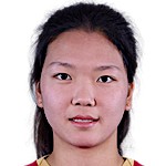  从首场紧张到从容应对，王爱芳展现年轻活力；中国女足永不轻敌。 体育新闻 从首场紧张到从容应对，王爱芳展现年轻活力；中国女足永不轻敌。 体育新闻