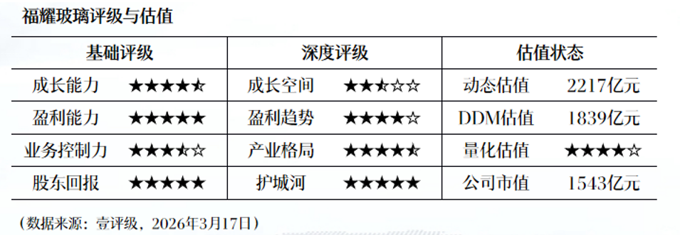  风电主齿轮箱赛道深度解码：德力佳2025年报的硬核数据与产业逻辑 股票财经