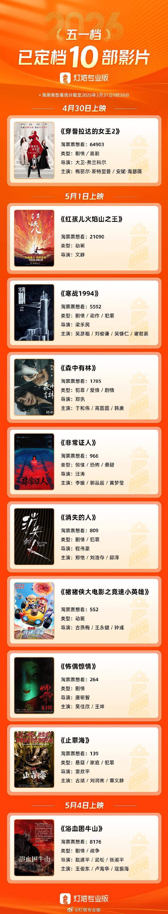  风电主齿轮箱赛道深度解码：德力佳2025年报的硬核数据与产业逻辑 股票财经