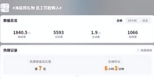  压力传导链失效：海底捞管理机制的深层解剖 新闻