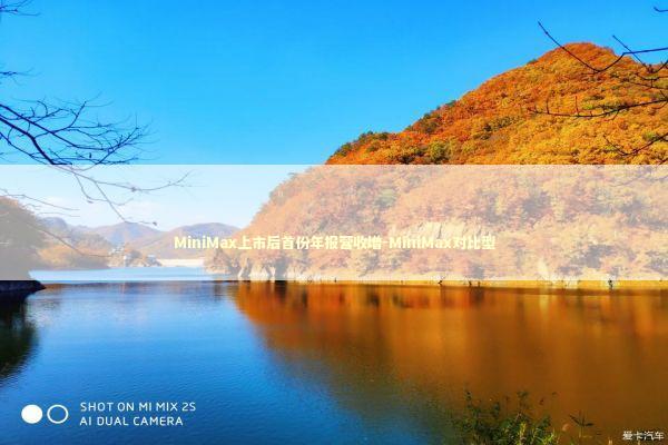 MiniMax上市后首份年报营收增-MiniMax对比型 新闻