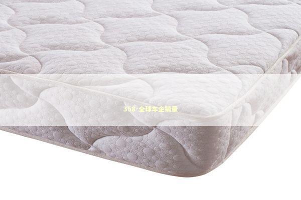 358-全球车企销量 新闻