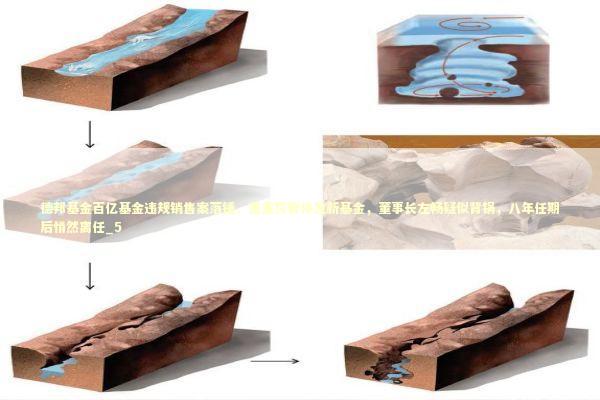 德邦基金百亿基金违规销售案落锤，遭重罚暂停发新基金，董事长左畅疑似背锅，八年任期后悄然离任_5 新闻